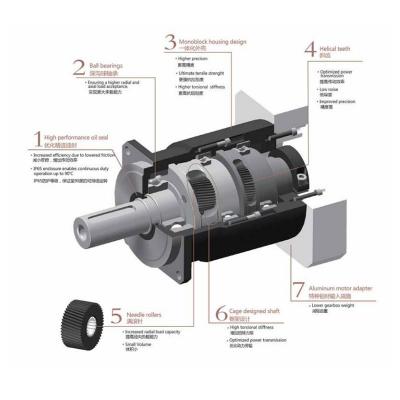 Morelli gearbox